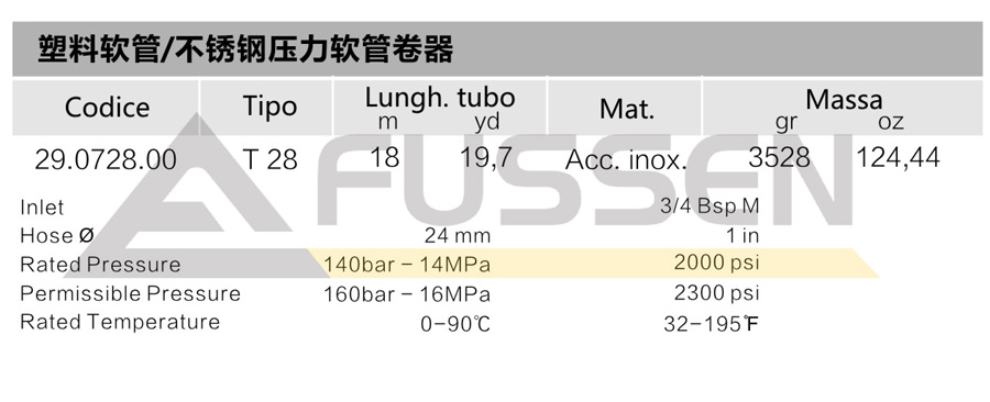 富森高压清洗设备塑料软管介绍