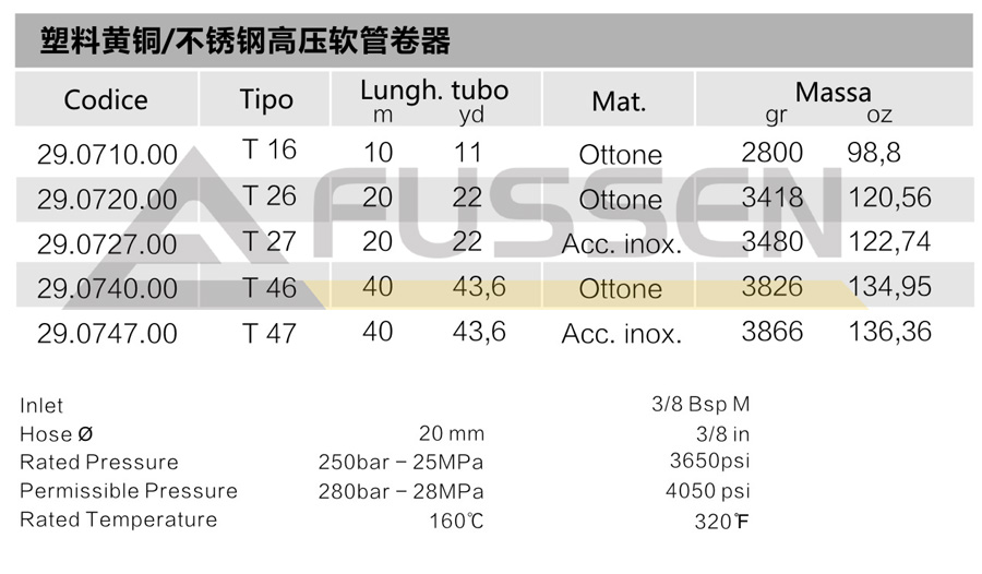 富森塑料黄铜不锈钢高压软管卷器介绍