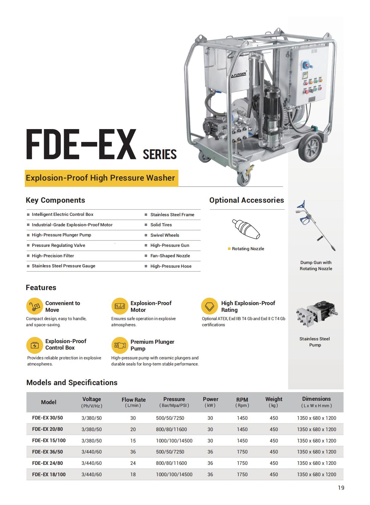 Fussen FDE-EX SERIES Explosion-Proof High Pressure Washer